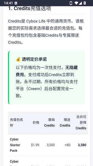 cyboxlife Credits充值界面_赛博经济透明定价